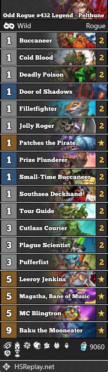 Top Legend Hearthstone Odd Rogue Decks.